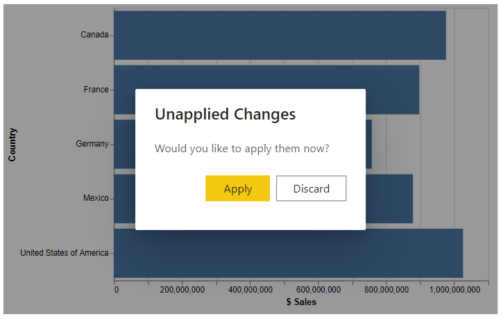The &#39;Unapplied Changes&#39; dialog attempts to allow you to save any changes made in the editor before they can be lost.